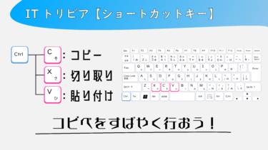 コピー・切り取り・貼り付け【ショートカットキー】