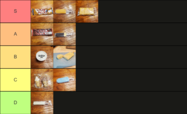 アイス最強ランキング